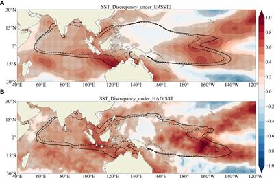 Relationship between the hadley circulation and tropical SST meridional structures under different thermal conditions in the indo-pacific warm pool